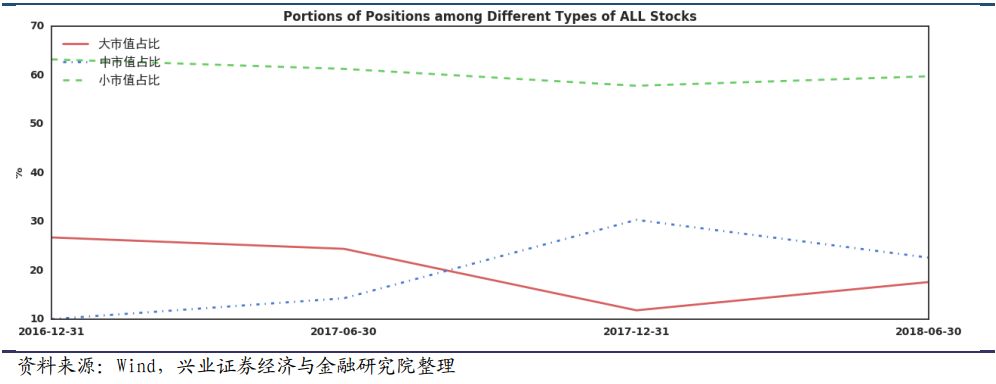 基金经理揭秘系列之十六：信达澳银基金冯明远