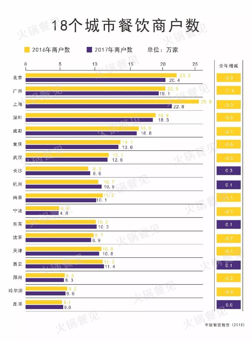 10亿人口是什么概念_10亿元什么概念(2)