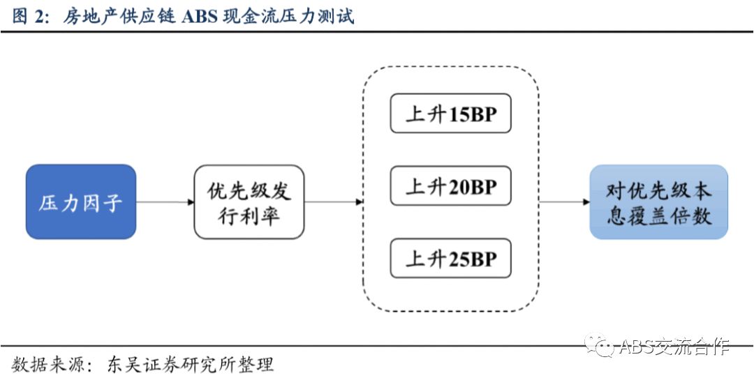 流动人口案例分析_人口流动(3)