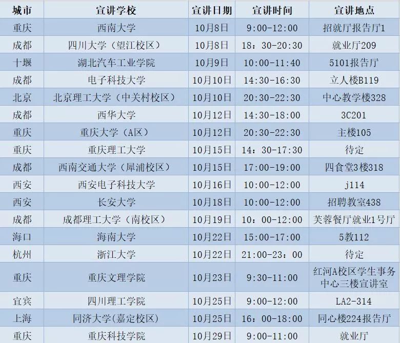 东风校园招聘_东风日产2018校园招聘 广州大连郑州襄阳校园招聘(2)