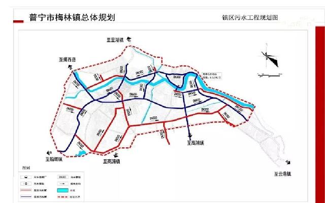 普宁梅林镇总体规划20162035年的批前公示