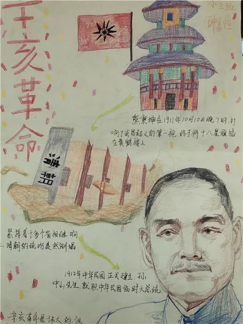 【东城总园】纪念历史,懂得感恩——"辛亥革命"亲子海报展