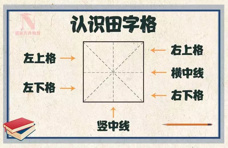 方舟简谱_你是大海中的方舟简谱(3)