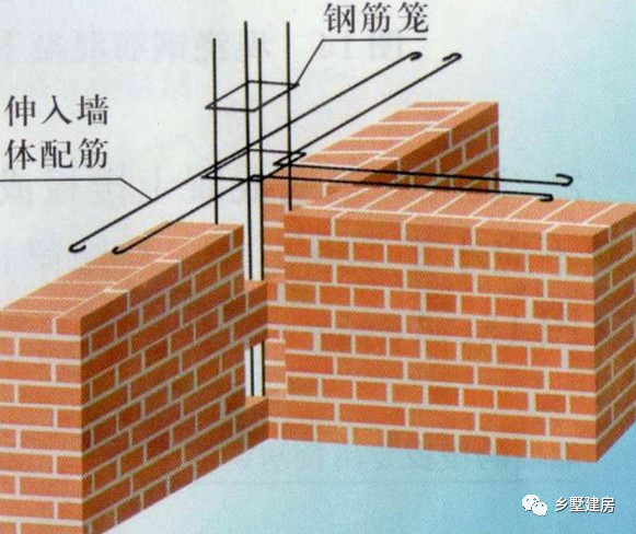 在砖混中,地圈梁钢筋在外,构造柱钢筋在内.