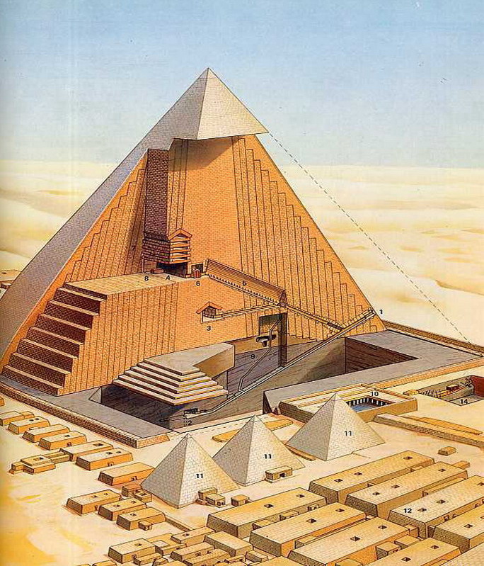 家们来说也一直的一个未解之谜,今天我们要说的就是古埃及的金字塔