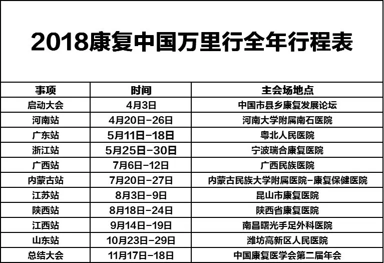 潍坊高新人口数量(2)