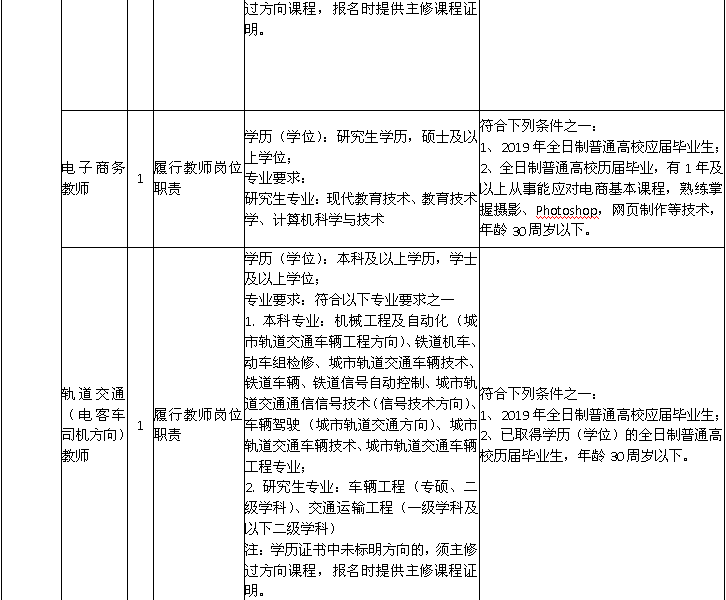 包姓全国人口_全国一等奖手抄报(3)