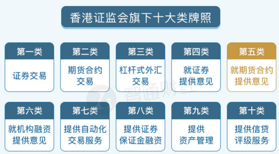 香港人口管理_香港人口死亡率演变及其未来发展(3)