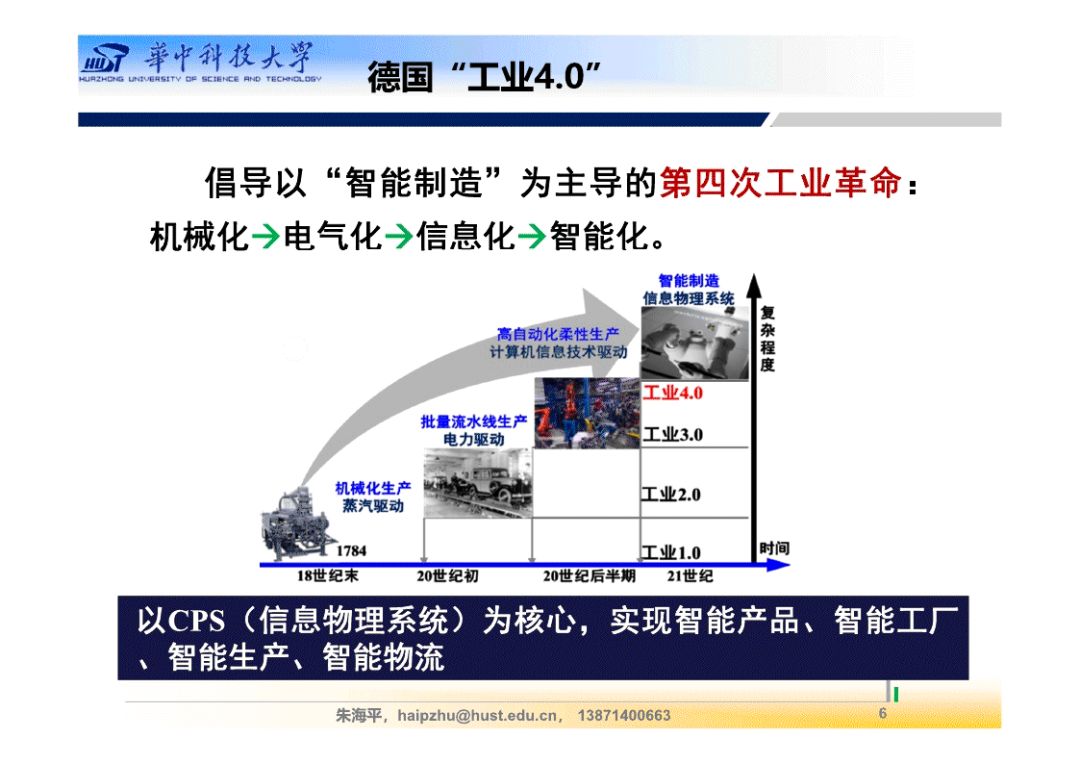 200页ppt详解智能工厂总体规划与建设！ 朱海平