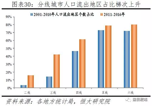 进人口_武汉市老年人达到156.01万 女性比男性更长寿