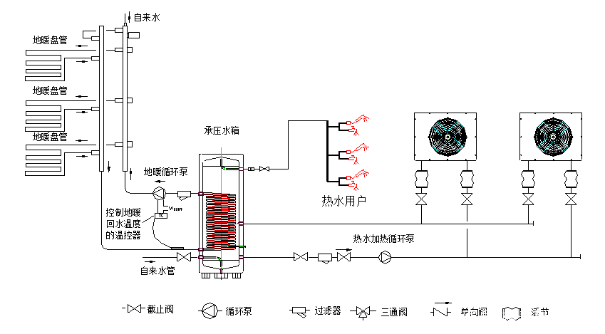 空气能安装示意图