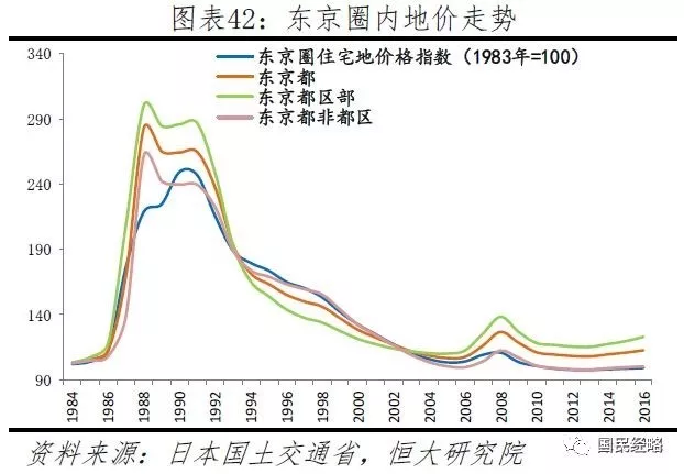 我国人口大约几亿_全国总人口13.7亿