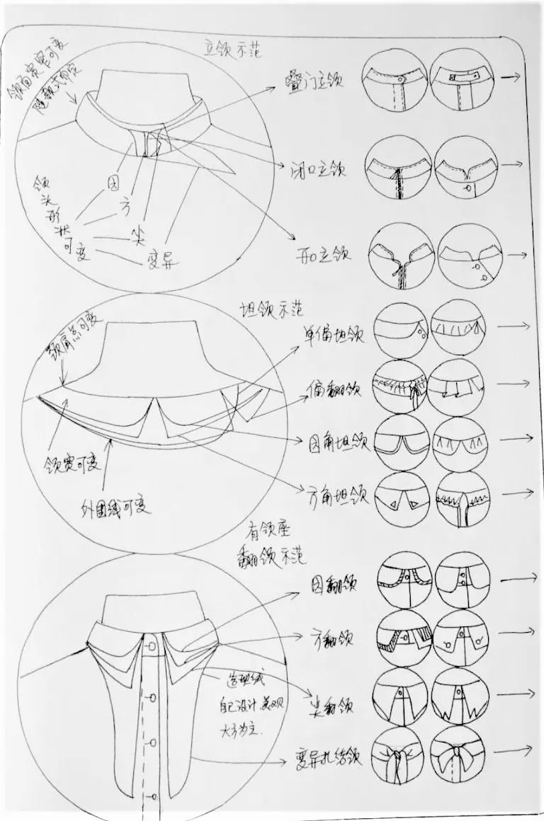 领子的设计你领略了没part1基础篇