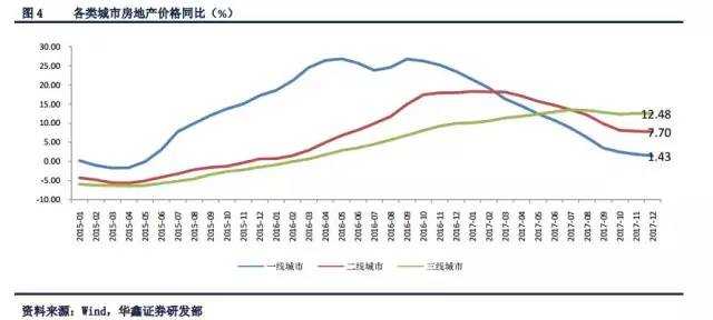 阜阳人口问题_阜阳火车站