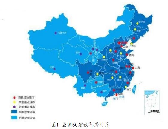 iot物联网观察之5g成为数字经济发展的重要驱动力