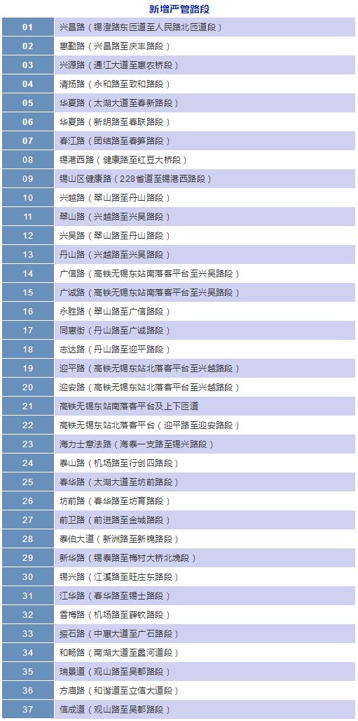 2020公安机关流动人口管理(2)