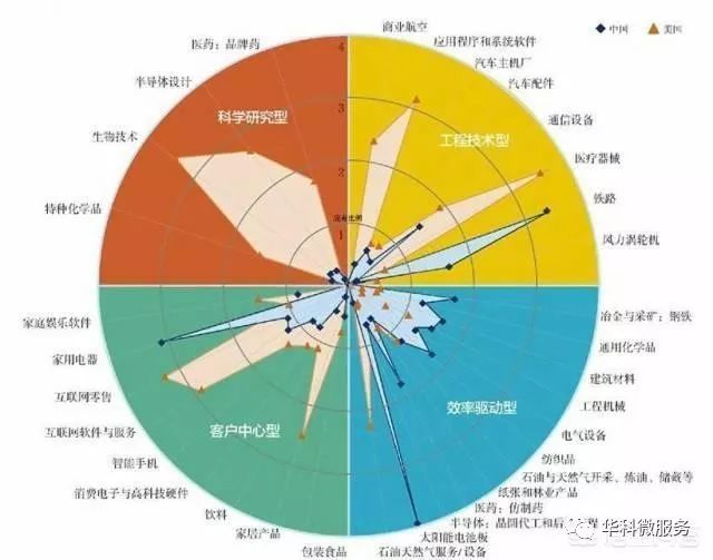 人口科学_中国人口科学杂志 2013年05期(2)