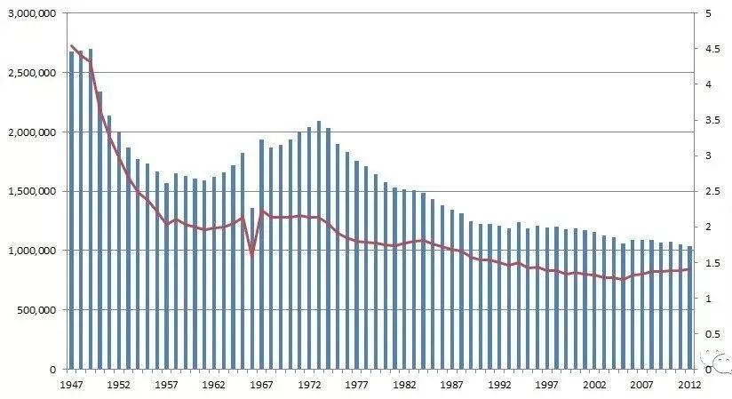 70亿人口_2018年湘教版地理八年级上册 第一章 中国的疆域与人口 单元测试(2)