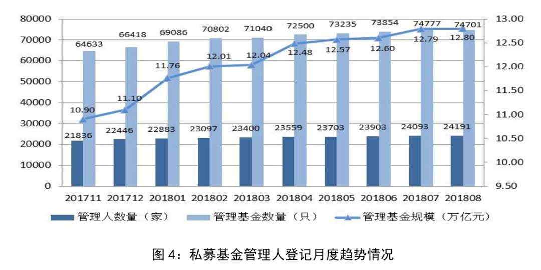 控制人口规模_为什么北京控制人口总会失败(2)