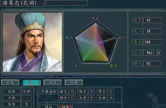 三国志11 中 除了诸葛亮以外还有哪些控制能力强的武将 特技