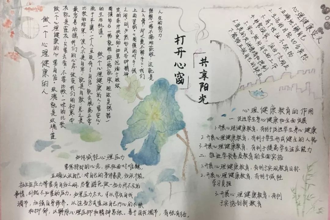 投票|"打开心窗 共享阳光"手抄报绘制评比