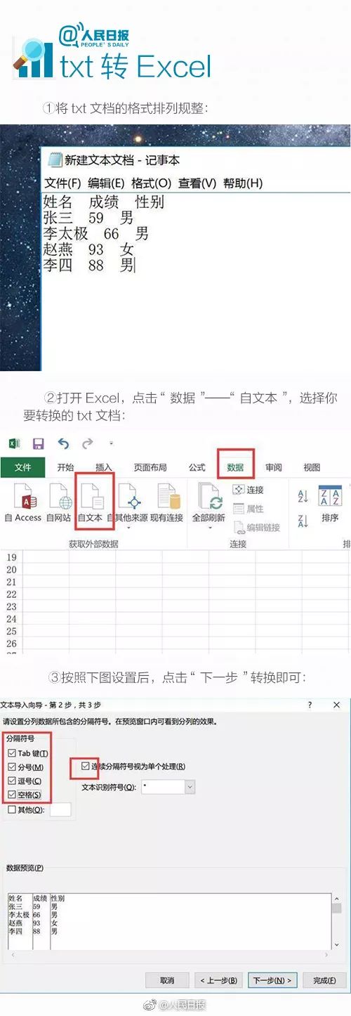 人民日报分享 Pdf Word Ppt Excel格式转换方法 Word复制excel