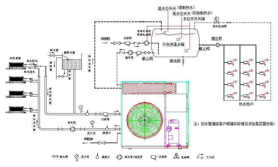 空气能安装示意图