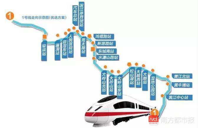 东莞1号线一期总投资超300亿,距离正式运营,至少要等上6年