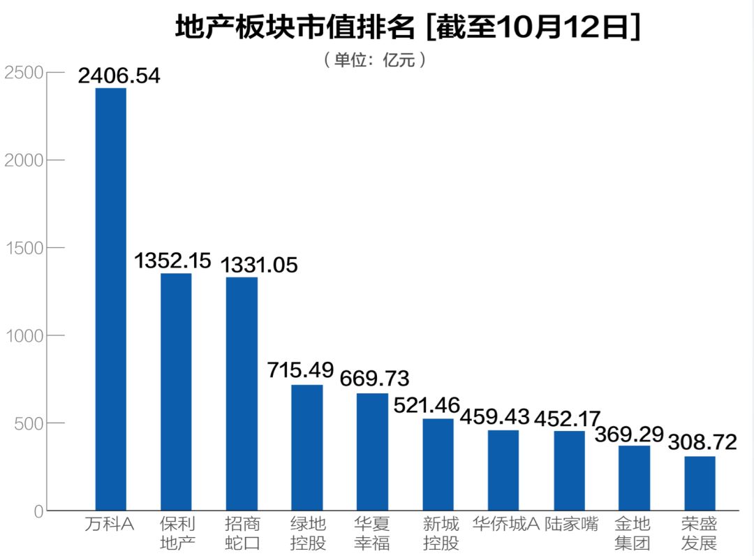 滞胀意味着实际gdp停止增长甚至下降(3)