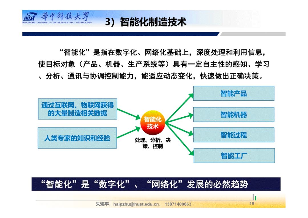 200页ppt详解智能工厂总体规划与建设！ 朱海平