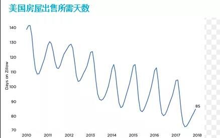 充分就业的gdp_就业图片(3)