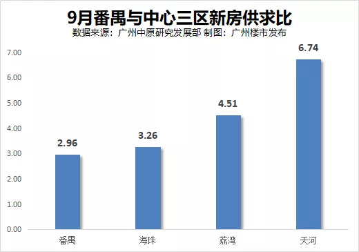 大理市常住人口_大理 寻找理想国(3)