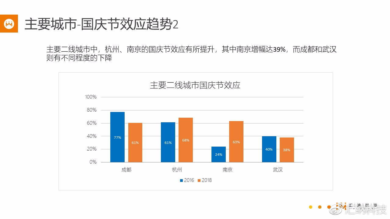 版纳人口数_人口普查(3)