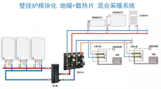 水暖式供暖系统的工作原理是什么_水暖毯工作原理实用图