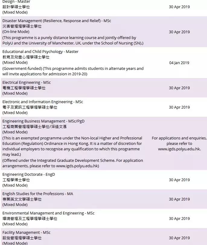 香港大学博士申请条件