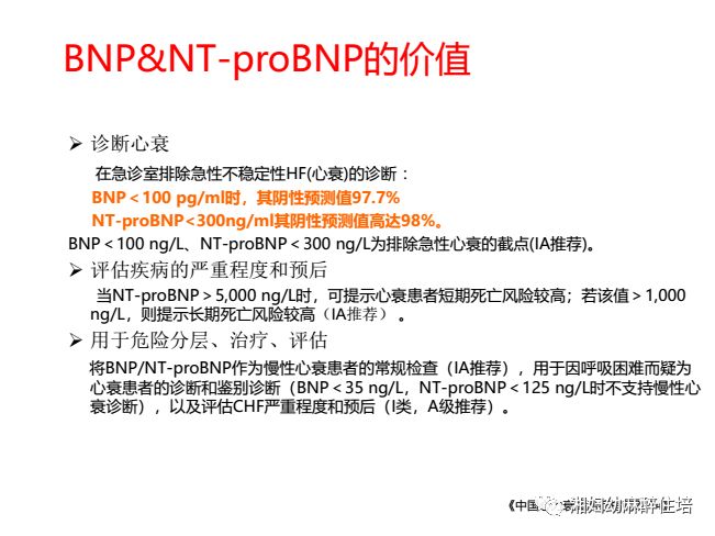 bnp&nt-probnp的临床意义