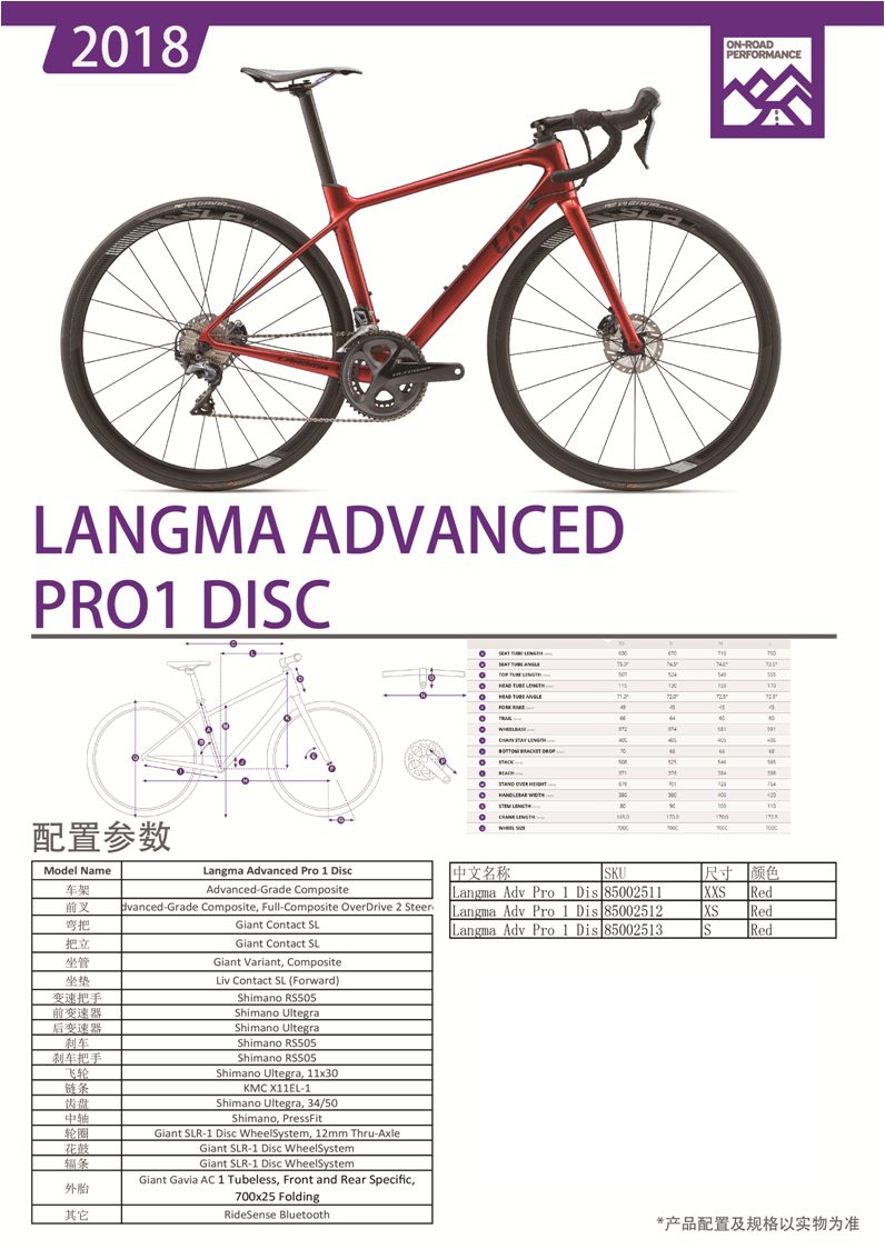 langma advanced pro 1 disc