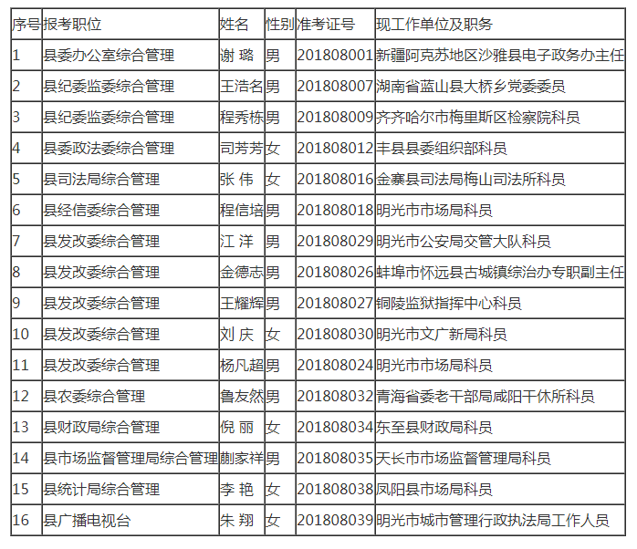 全椒县人口多少_2018年全椒县国民经济和社会发展统计公报 全椒县人民政府(2)