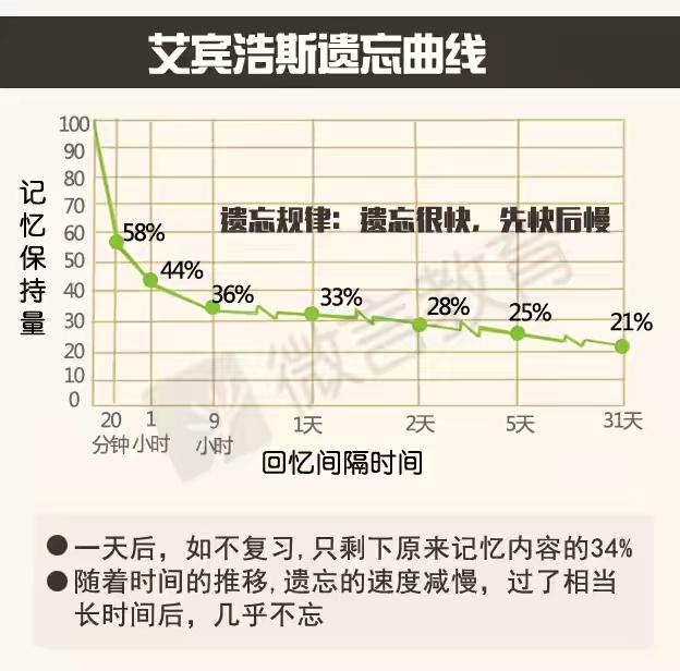 人口贡献意思_人口普查(3)