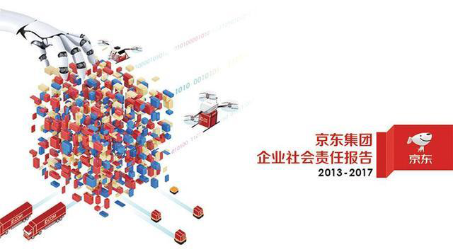 人工智能|网柚科技可以让你的生活变得多方便？京东用这份报告给你剧透啦