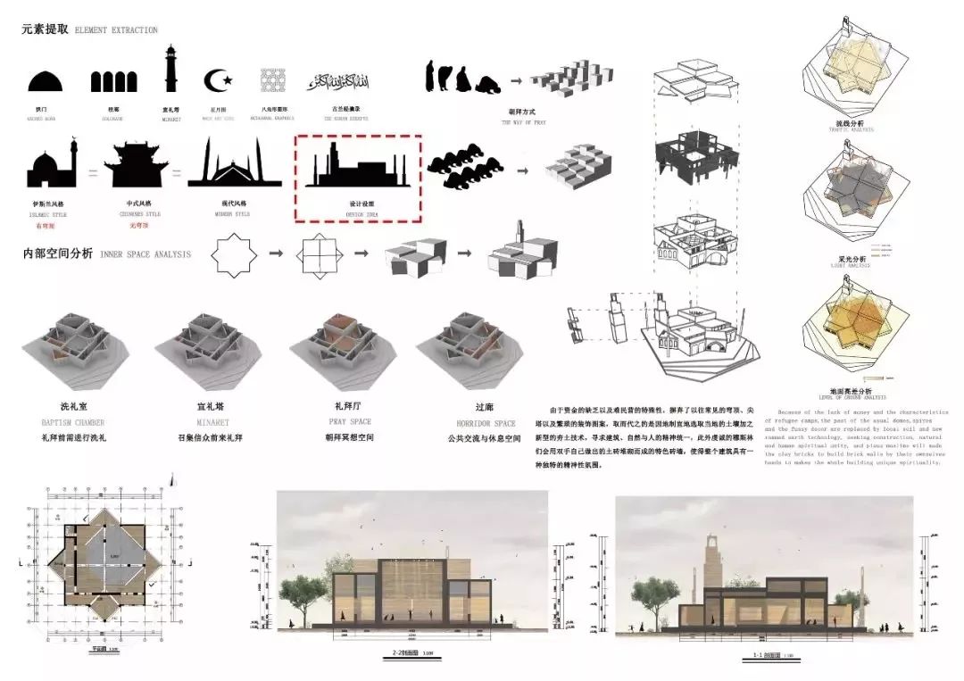 南通市总共多少人口_南通市地图(2)