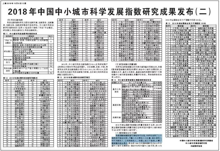 财政总人口_湖南财政经济学院