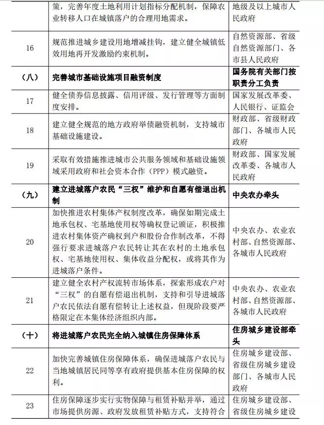 2020年全国人口参保率_2020年全国人口统计图