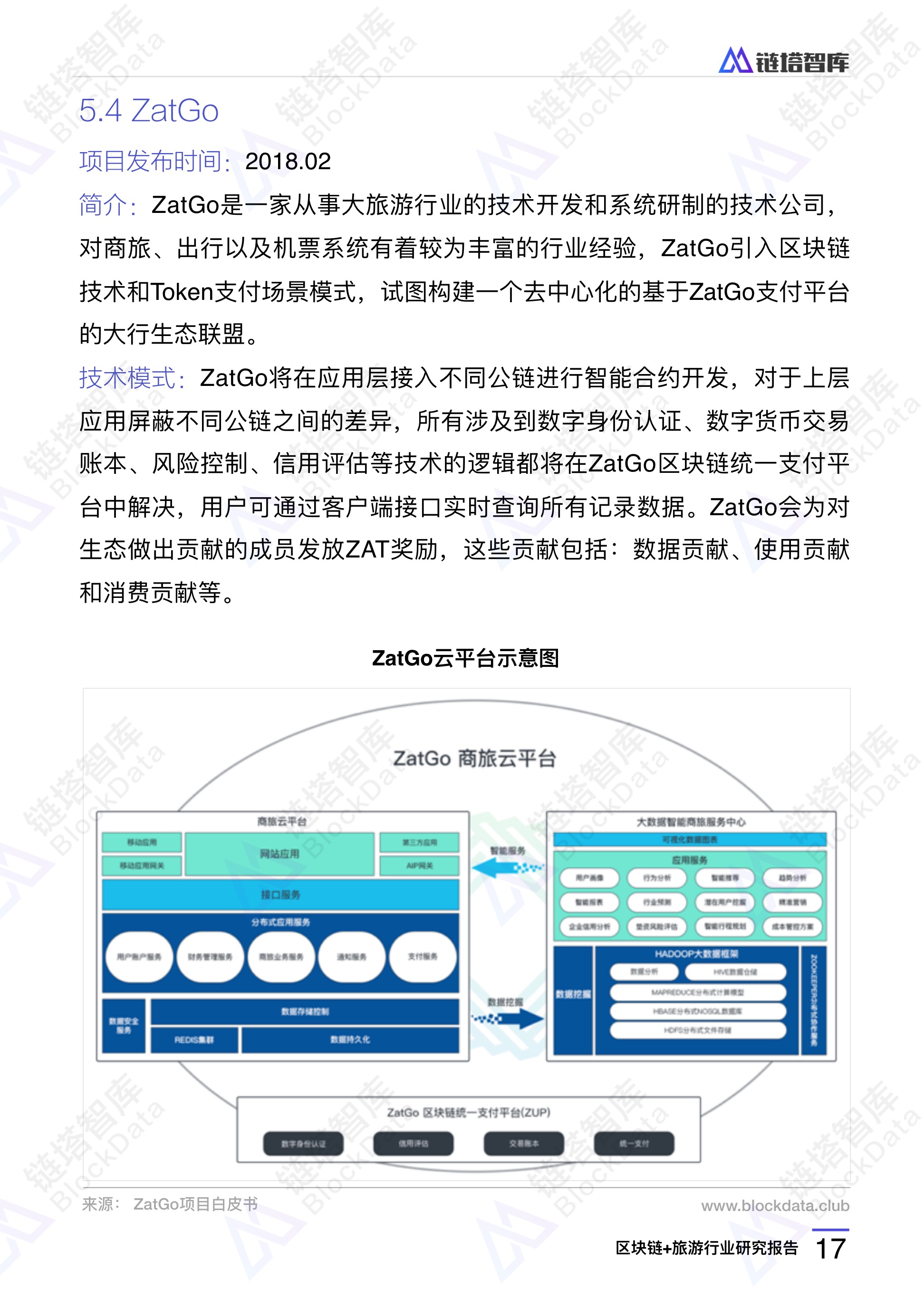 2018年区块链+旅游行业研究报告 | 链塔智库