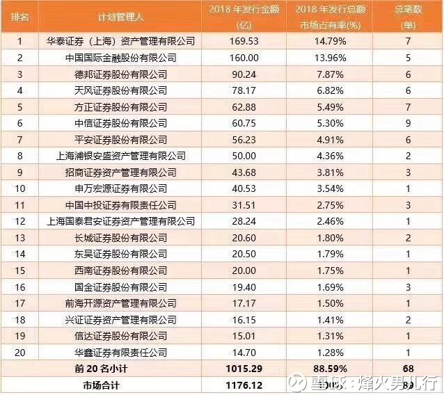 天风证董事长_天风姤卦图片