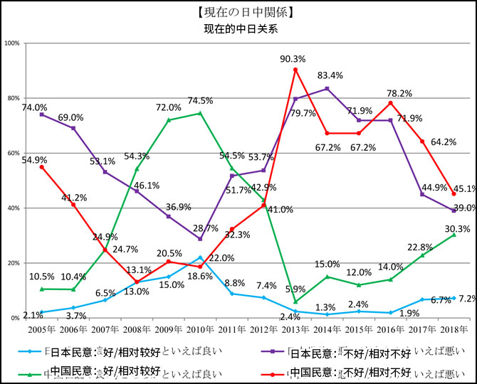 好感人口_让人有好感的头像