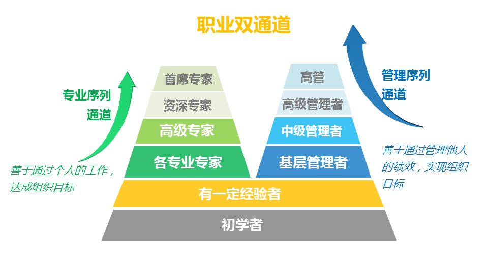 招聘 | 博天环境集团2019届校招全面开启