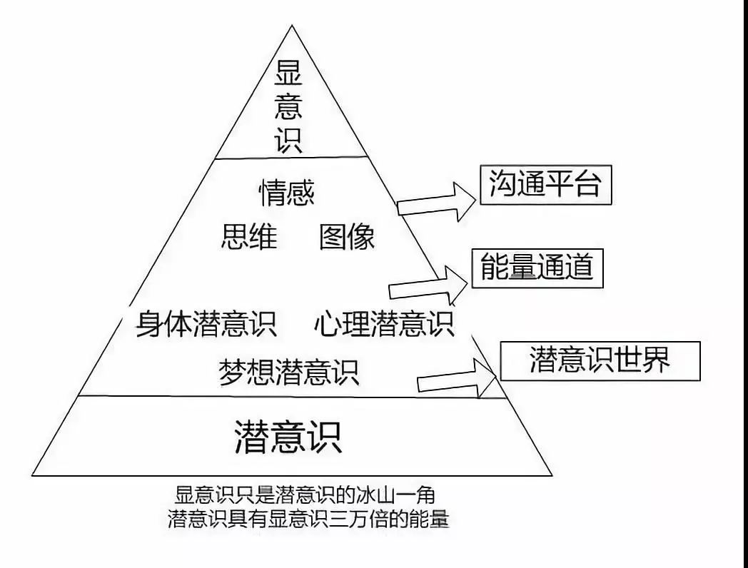 让宝宝赢在起跑线,潜能激发,从音乐胎教开始!赣南第二