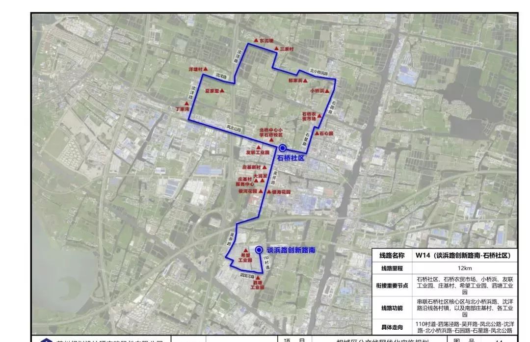 相城区人口_太仓市 昆山市 相城区人口普查结果公布(2)