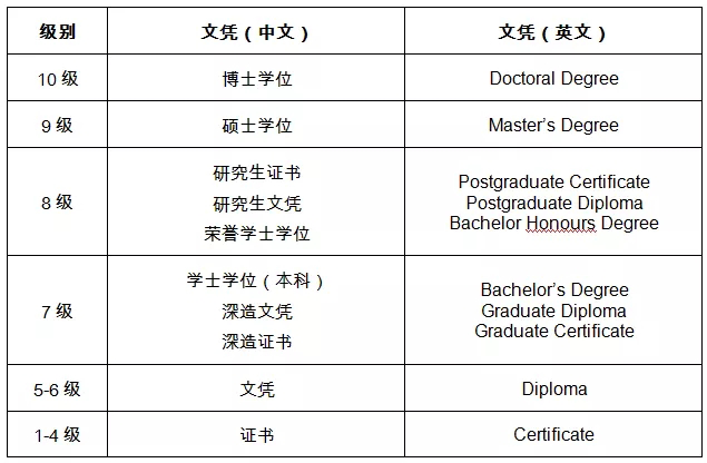 新西兰人口2021_2021新西兰发展研究报告(3)